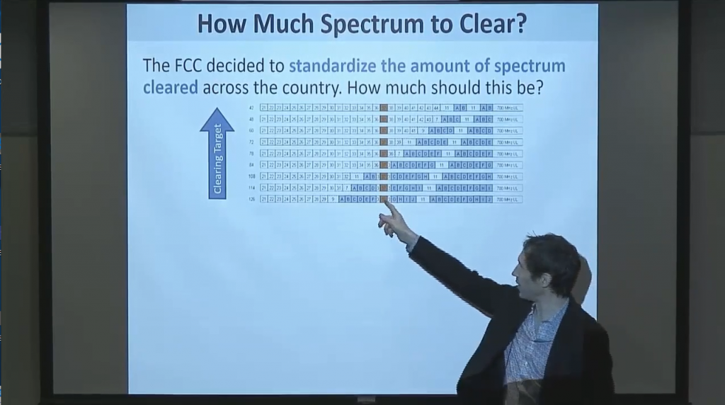 Incentive Auctions and Spectrum Repacking: A Case Study for 