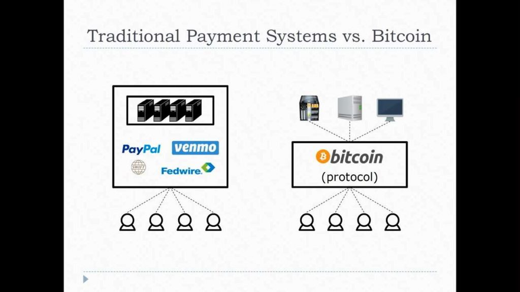 Monopoly Without a Monopolist: An Economic Analysis of Bitcoin
