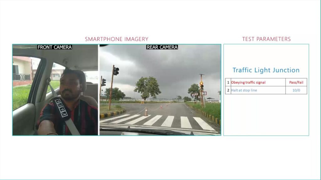HAMS automated test