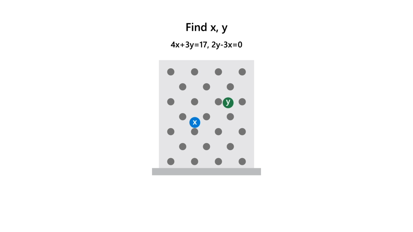 an equation where x and y are unknowns above an illustration with x and y bouncing through like pinballs
