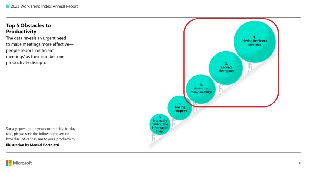 chart, bubble chart