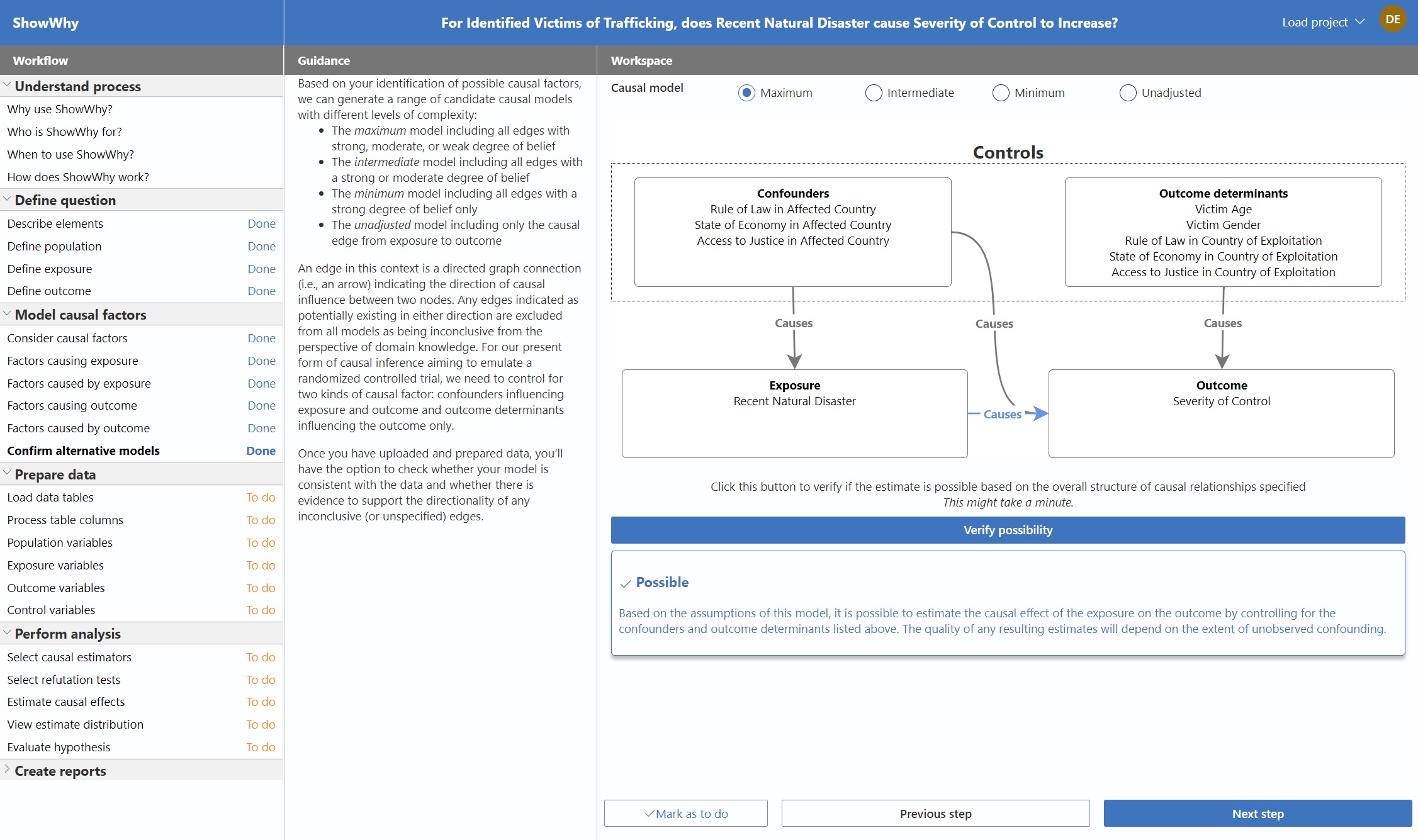 Use of ShowWhy to evaluate causal claims about the impact of disasters on human trafficking A user interface for an application titled ShowWhy, with the headline, “For identified victims of trafficking, does recent natural disaster cause severity of control to increase?”. The page is divided into three horizontal panes: a workflow outline on the left, showing which stages are done and which are still to do, a guidance pane in the center offering guidance about the currently selected workflow step, and a workspace pane to the right where the user completes the current workflow tasks. The workspace shows a causal graph connecting the exposure to the outcome it is hypothesized to cause, along with two kinds of controls: confounders with arrows connecting to both exposure and outcome, and outcome determinants connected to outcome only. A displayed message confirms that it is possible to estimate the causal effect given the overall structure of the causal graph.