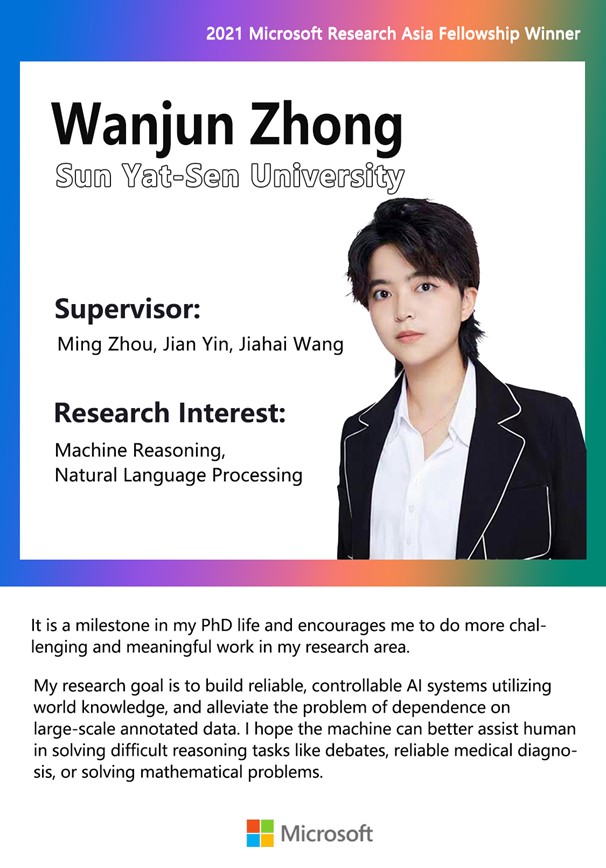 wanjun zhong