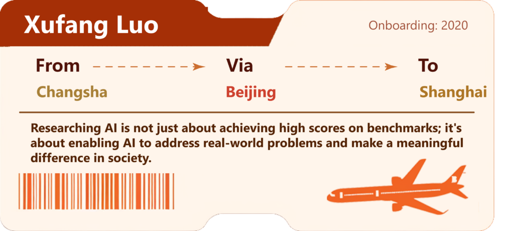 Xufang Luo ticket