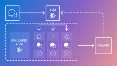 CollabLLM blog hero | flowchart diagram starting in the upper left corner with an icon of two overlapping chat bubbles; arrow pointing right to an LLM network node icon; branching down to show three simulated users; right arrow to a 