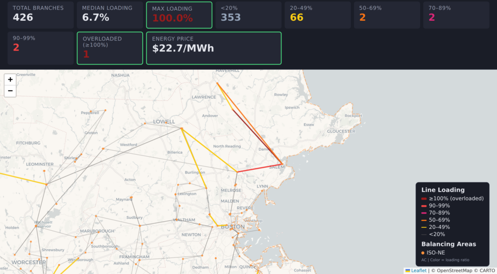 Baseline transmission line loading in Massachusetts showing one line exceeding its thermal limit and others operating near capacity. 