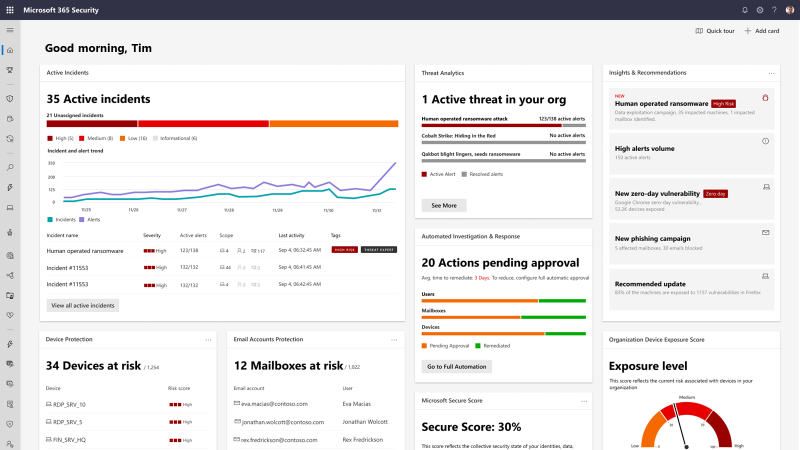 An image of the Microsoft 365 Defender dashboard.