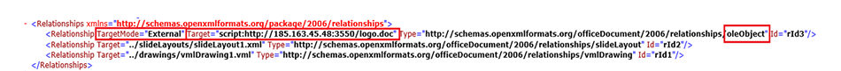 Figure 3. PPSX activation for script moniker