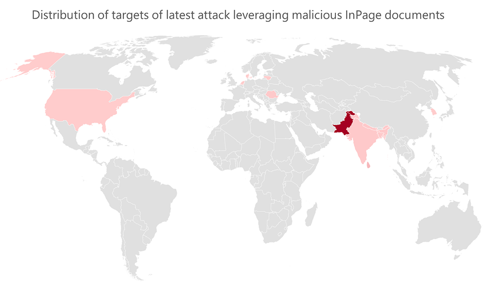 Geographic distribution of targets