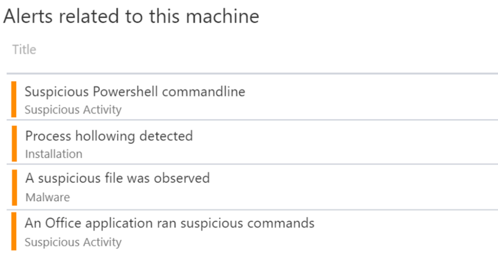 Multiple alerts triggered by the attack
