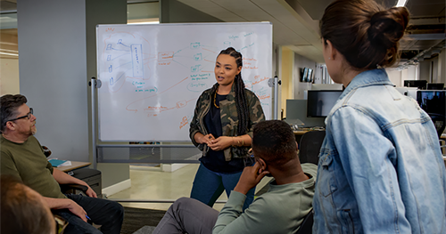An image showing a female developer speaking in front of a white board during team stand up meeting