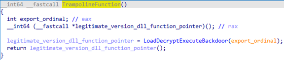 Screenshot of pseudocode for the trampoline function