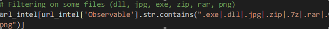 A screenshot of Python code that filters for specific file types related to extracted URLs. The code searches for URLs with .exe, .dll, .jpg, .zip, .7z, .rar, and .png files.