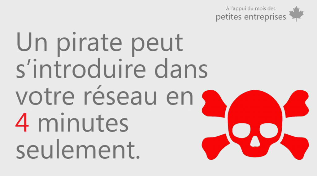 Un pirate peut s'introduire dans votre réseau en 4 minutes seulement.