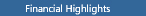 Financial Highlights