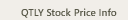 QTLY Stock Price Info