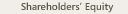 Shareholders' Equity