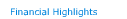 Financial Highlights