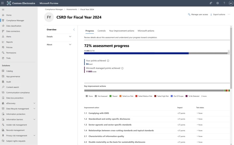 Microsoft Purview コンプライアンスマネージャーの CSRD テンプレート。