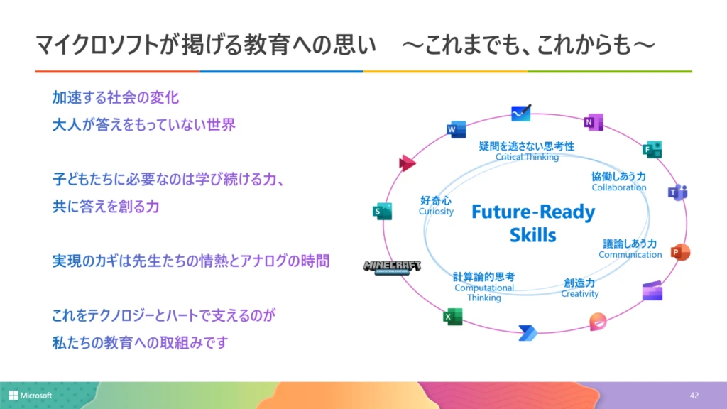 Microsoft が掲げる教育への思い~これまでも、これからも~